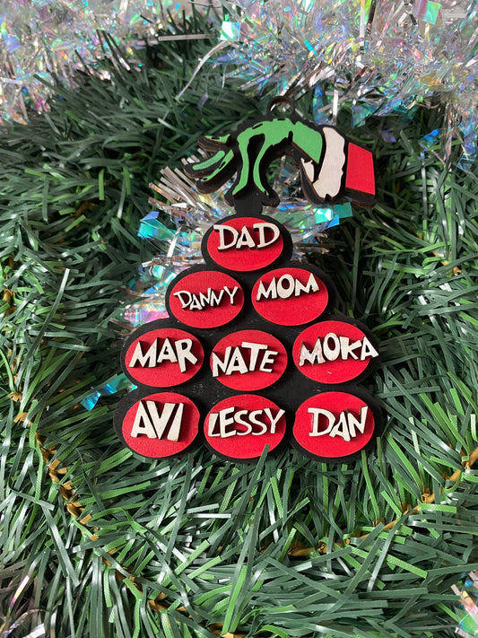 Grinch hand ornament