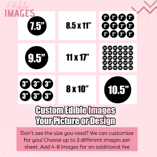 edible images